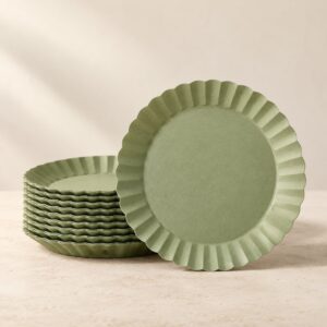 Producto de ejemplo Portavida: platos